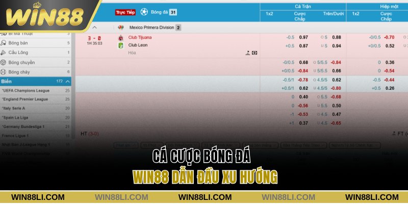 Cá cược bóng đá Win88 dẫn đầu xu hướng