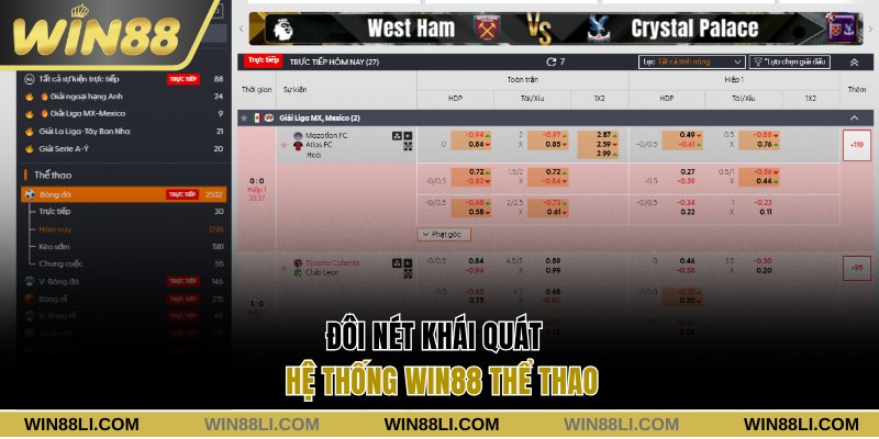 Đôi nét khái quát hệ thống Win88 thể thao