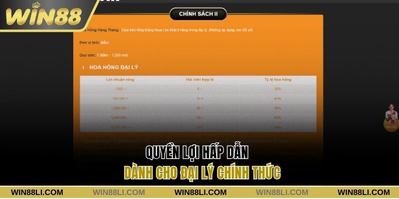 Quyền lợi hấp dẫn dành cho đại lý chính thức