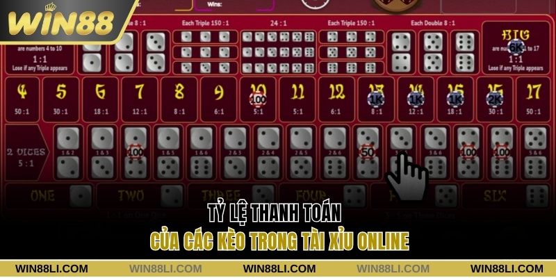 Tỷ lệ thanh toán của các kèo trong Tài Xỉu online